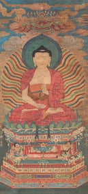LI GONGLIN (1049-1106), ATTRIBUTED TO, BUDDHA