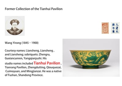 A YELLOW-GROUND GREEN 'DRAGON' BOWL