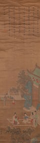 TANG YIN (1470-1524), ATTRIBUTED TO, LADIES OF THE COURT
