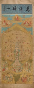 QIU YING (1494-1552), ATTRIBUTED TO, THOUSAND-ARMED AND THOUSAND-EYED AVALOKITESVARA