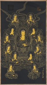 DING YUNPENG (1547 1628), ATTRIBUTED TO, BUDDHA