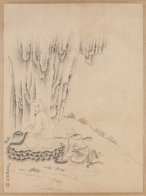 JIN TINGBIAO (ACT. 18TH CENTURY), ATTRIBUTED TO, BODHIDHARMA