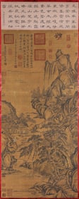 GUO XI (1020-1090), ATTRIBUTED TO, LANDSCAPE