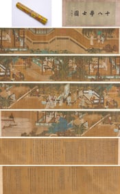 LIU SONGNIAN (ACT. 1190-1230), ATTRIBUTED TO, EIGHTEEN SCHOLARS