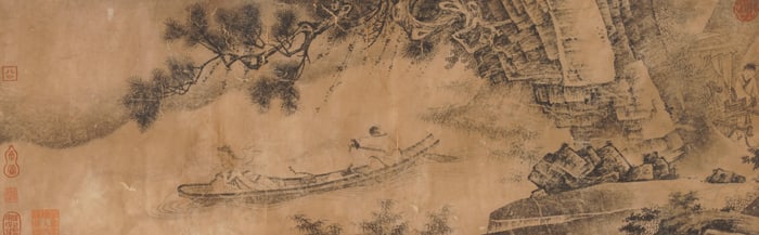 ANONYMOUS, LANDSCAPE AND FIGURES