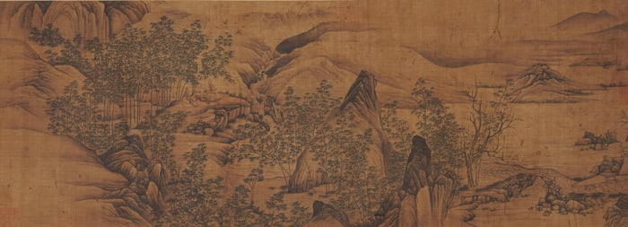 ANONYMOUS, LANDSCAPE AND FIGURES