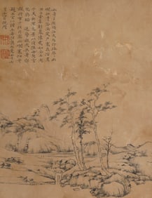 CHEN HONGSHOU (1598-1652), ATTRIBUTED TO, FIGURE