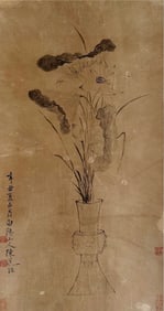 CHEN DAOFU (1483-1544), ATTRIBUTED TO, FLOWERS