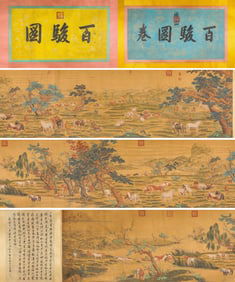 GIUSEPPE CASTIGLIONE (1688-1766), ATTRIBUTED TO, HUNDRED HORSES