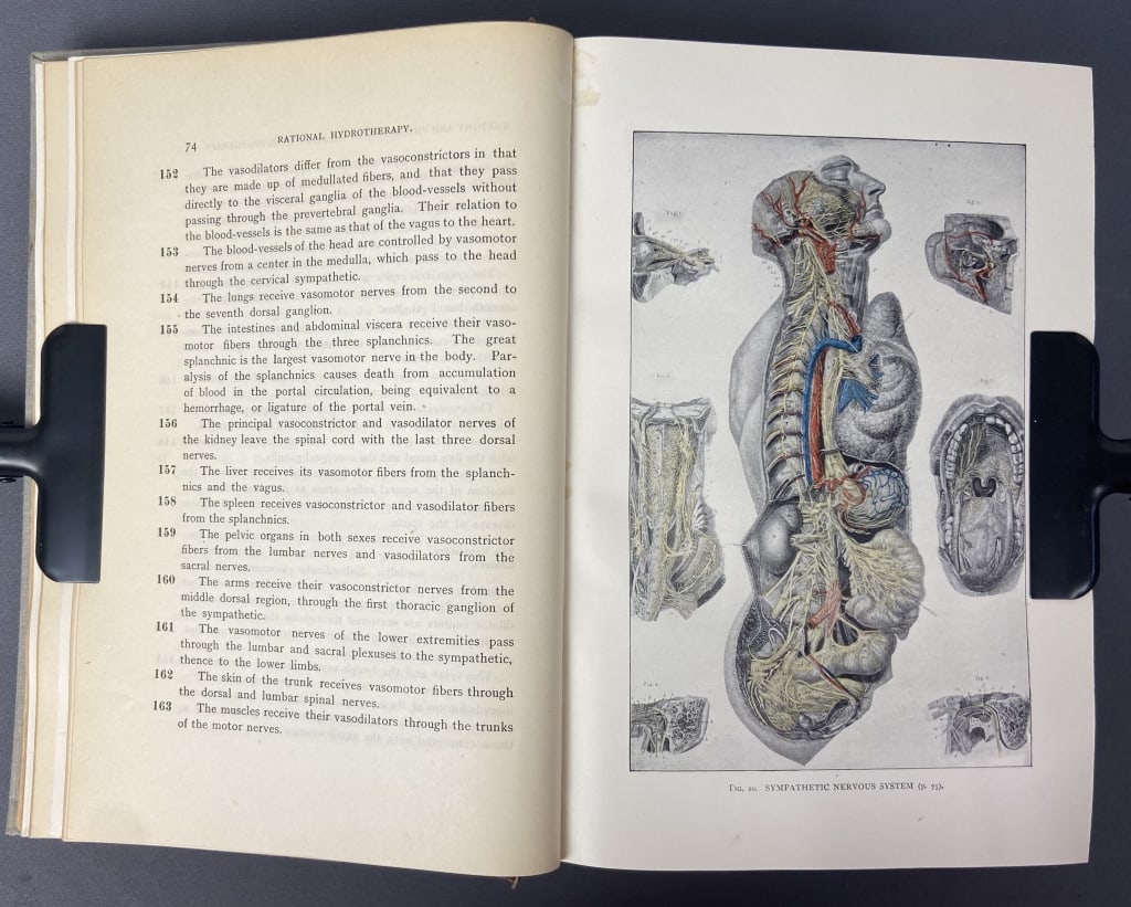 Antique Medical Book Rational Hydrotherapy Rational Hydrotherapy a Manual of the Physiological and (1 of 8)