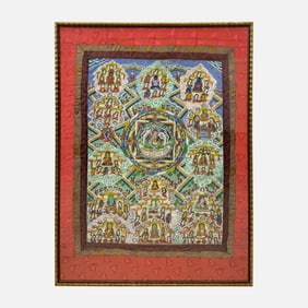 Large Antique Thangka Cloth Painting Framed