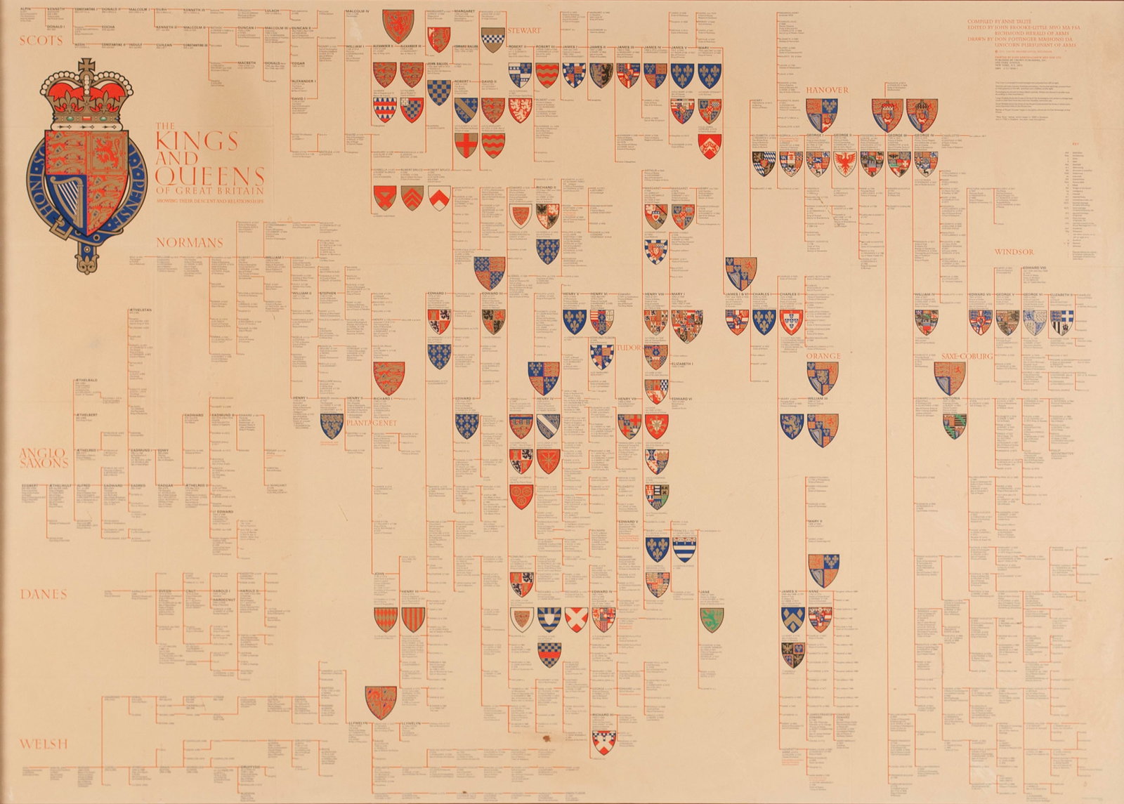 THE KINGS AND QUEENS OF GREAT BRITIAN - SHOWING THEIR DESCENT AND RELATIONSHIPS (1 of 9)