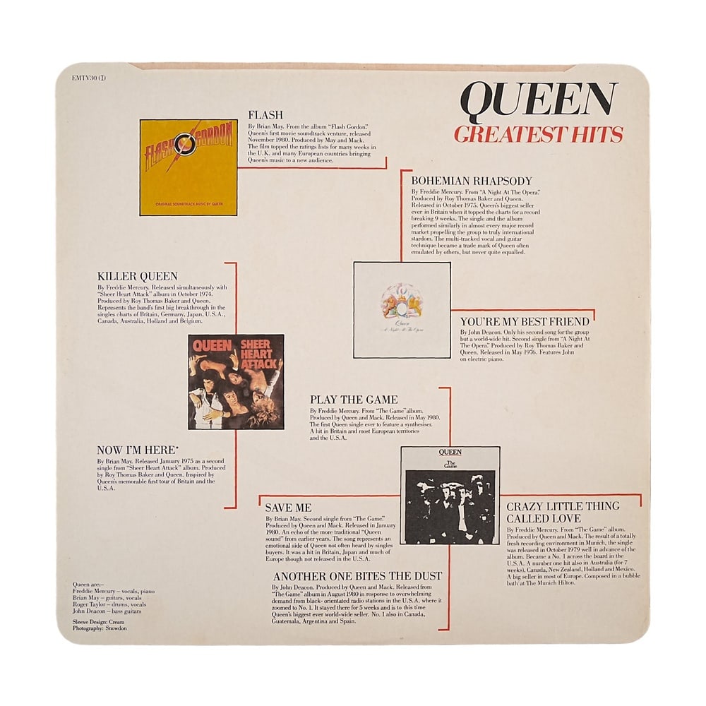 QUEEN FULLY SIGNED "GREATEST HITS" LP - 4