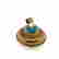 item-120725772=3