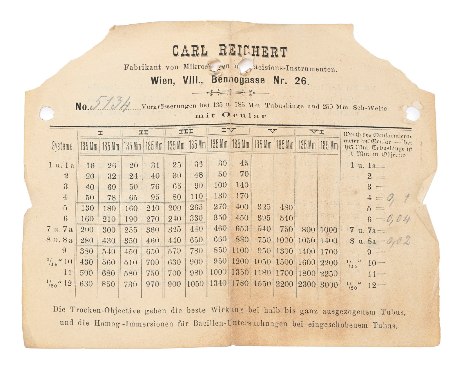 Microscope Carl Reichert à Vienne, n° série 5134 (1887), dans son coffret originel en - 8