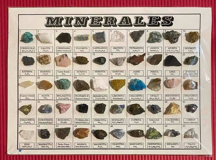 Minerals And Gemstones of the Peru' Group. Apr 18, 2022 Zipriani Auction House in Lima