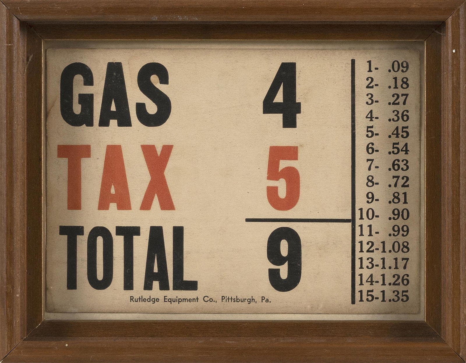 RUTLEDGE EQUIPMENT CO. VISIBLE GAS PUMP PRICE SIGN (1 of 2)