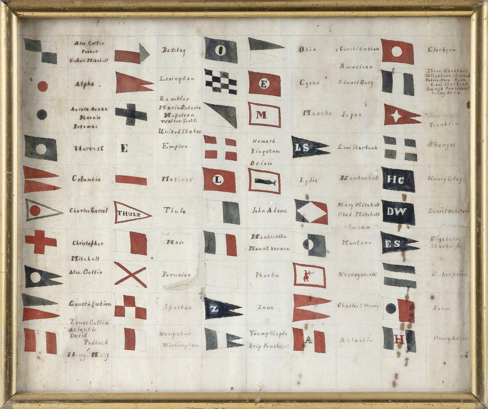 AMERICAN SCHOOL (19th Century,), House and signal flags, likely from Nantucket, Massachusetts., (1 of 1)