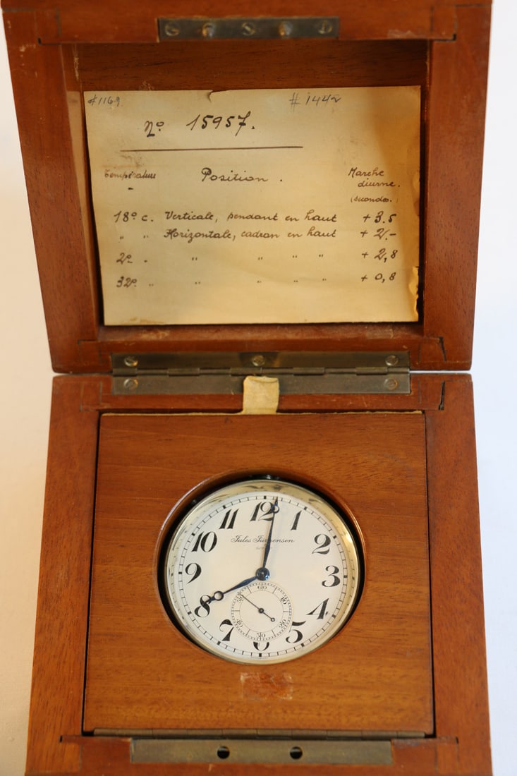 Jules Jurgensen, Pocket Watch: Vintage 21 jewel, white metal, pocket watch in wood case; Number 15955; Working condition unknown. See photos