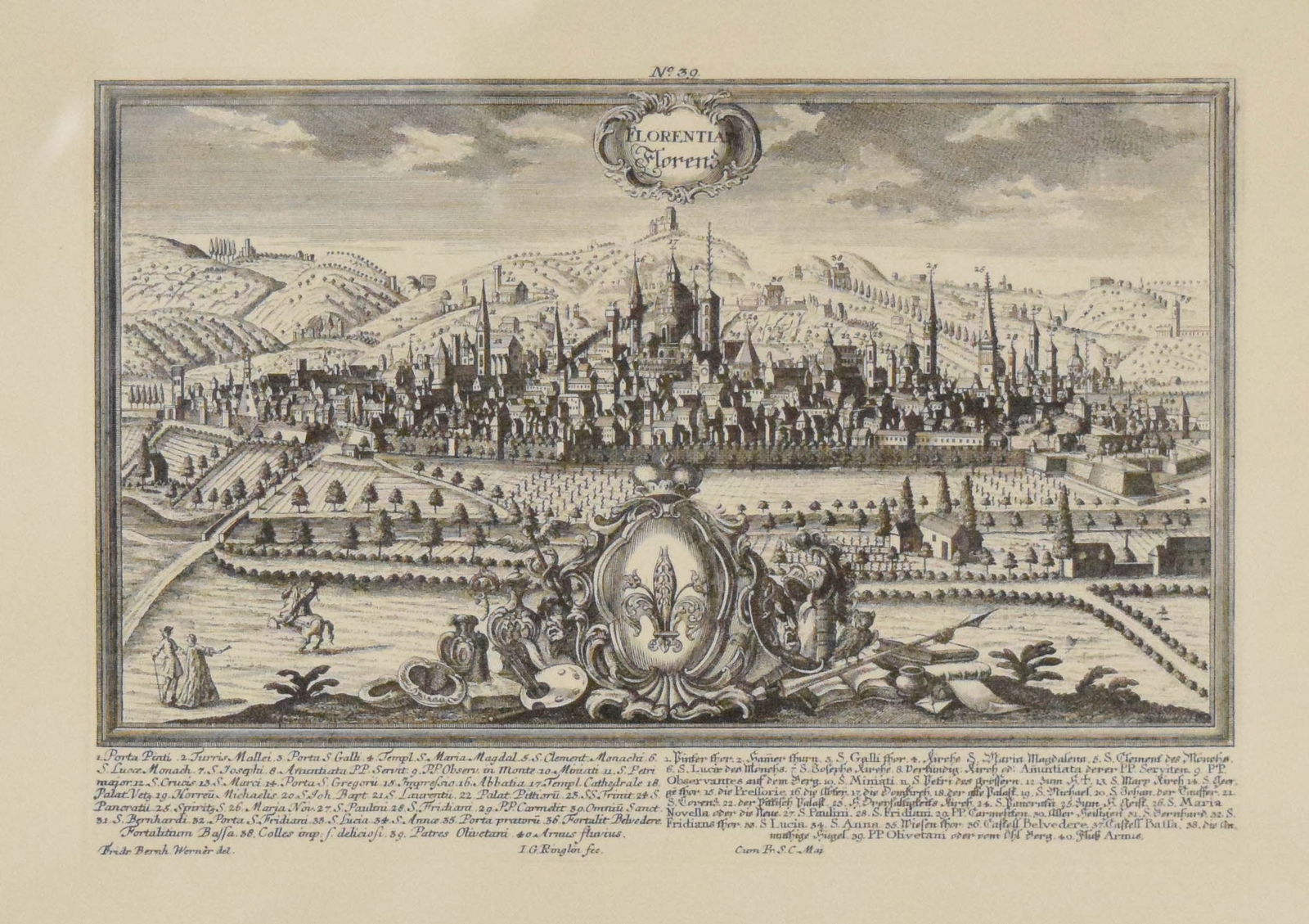 After Friedrich Bernhard Werner Etching Florence (1 of 5)