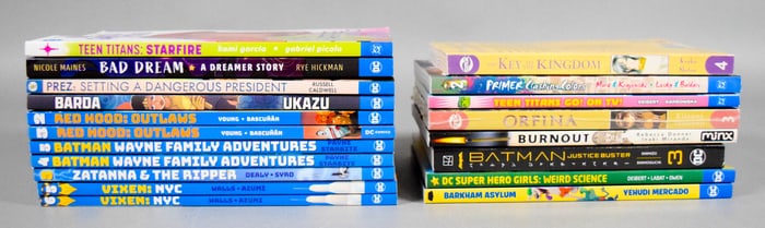 19 DC Books Comics, Manga Orfina, Red Hood, Primer