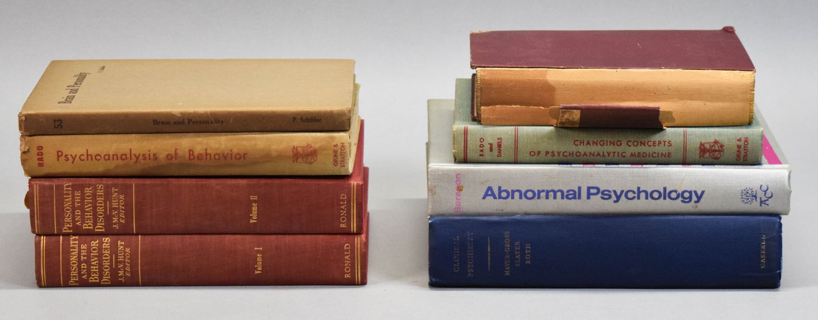 8 Psychology & Psychiatry Books 1885-1972: Group of 8 psychology and psychiatry books, all 1885-1972. Irwin G. Sarason, Abnormal Psychology, Appleton Century Crofts, 1972; Sandor Rado, Changing Concepts of Psychoanalytic Medicine, Grune & Stra