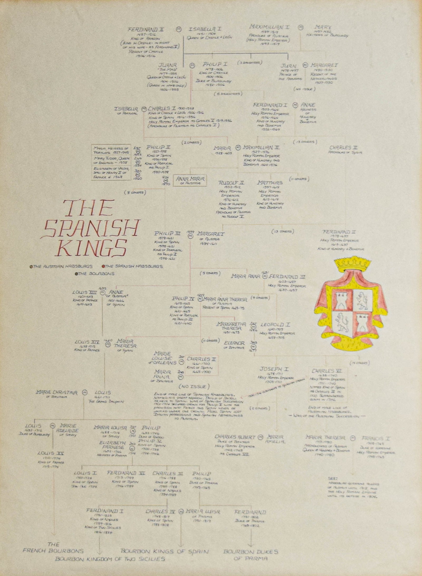Ink and Wash on Paper Genealogical Chart The Spanish Kings (1 of 6)