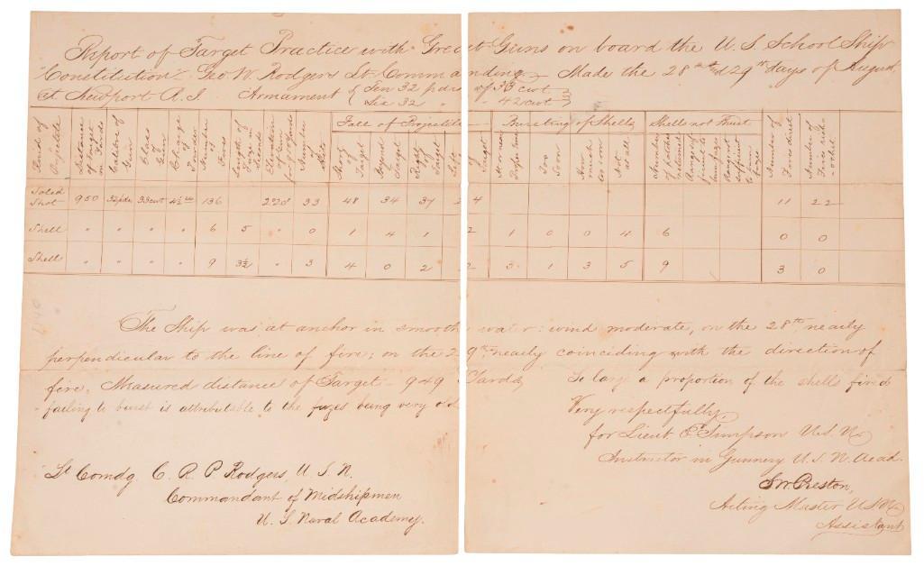 US Naval Academy Gunnery Practice Score Sheet For The USS Constitution us-naval-academy-gunnery-practice-score-sheet-for-the-uss-constitution