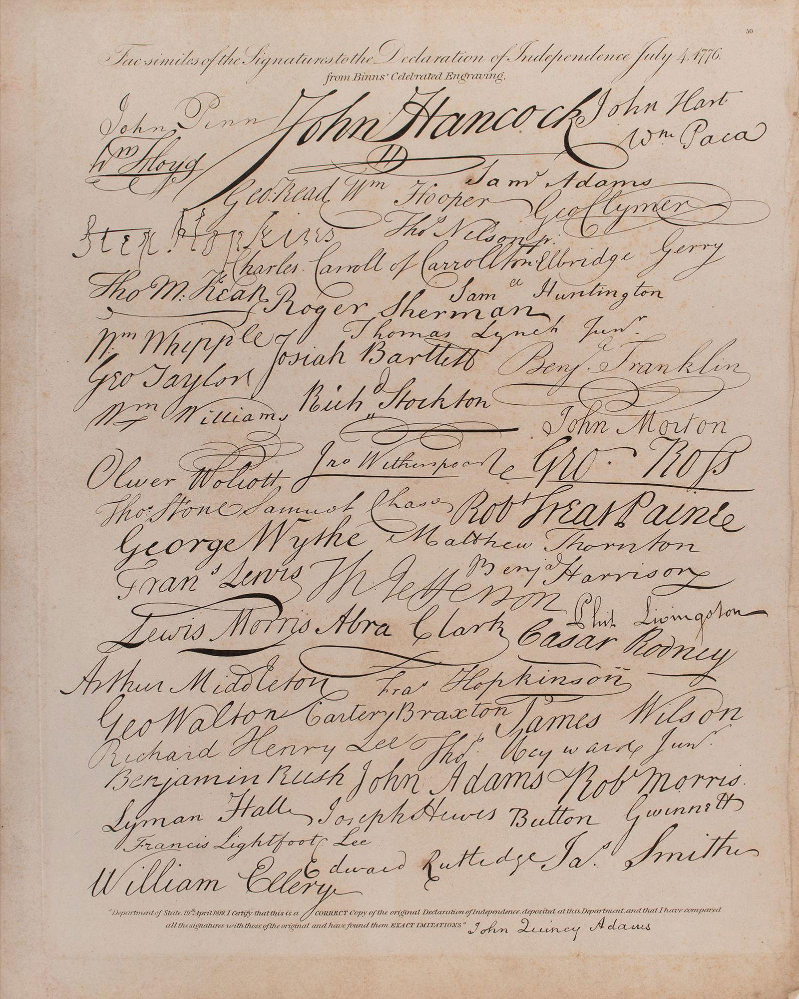 Facsimiles of the Signatures to the Declaration of Independence July 4, 1776. From Binns Celebrated (1 of 1)