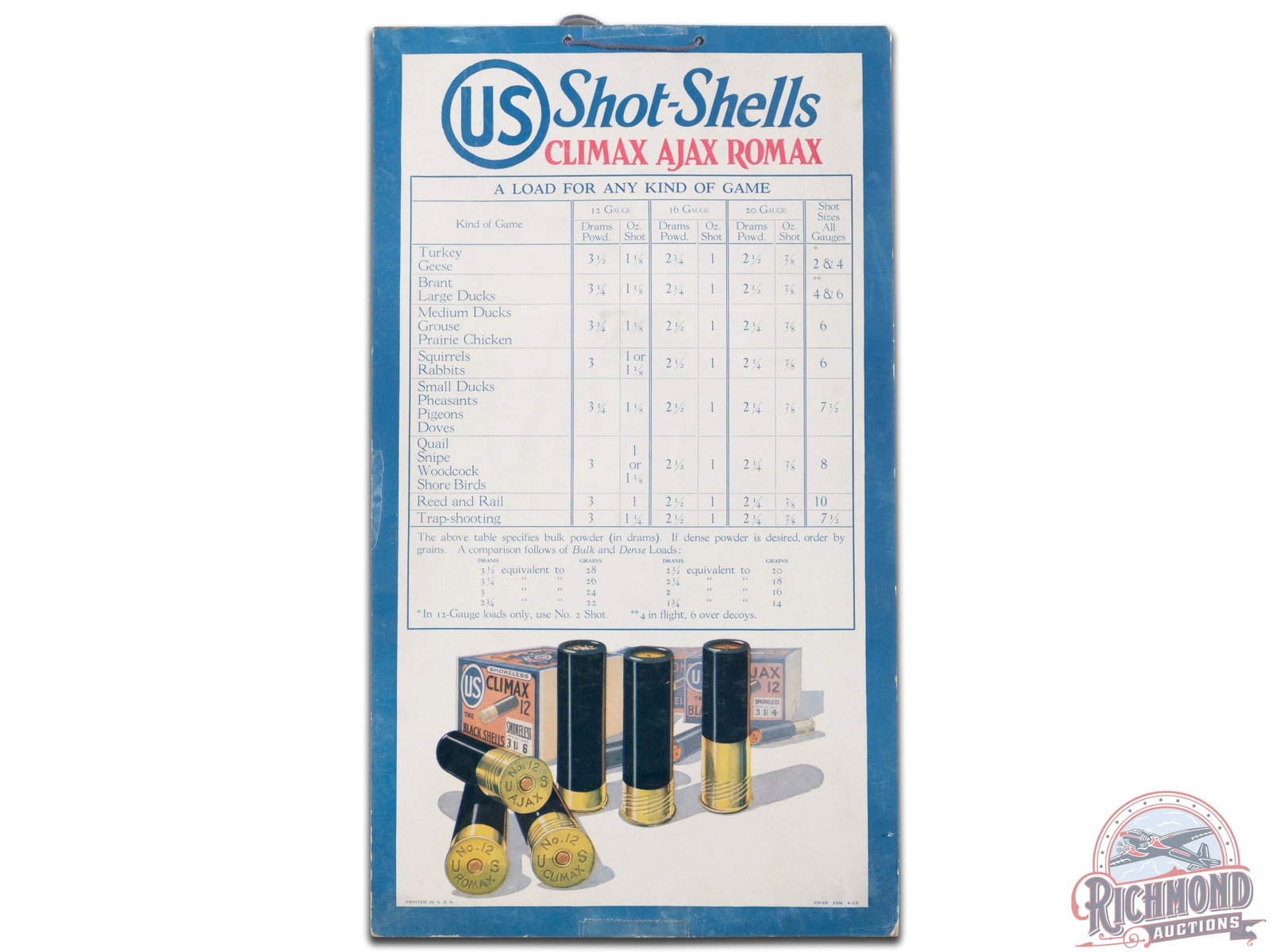 US Shot-Shells "A Load For Any Kind Of Game" Hanging Cardboard Chart Sign: US Shot-Shells Climax Ajax Romax chart. It has good color and shows light wear, areas of slight discoloration, and minor paper loss. It does has a string for hanging at the top and an easel back on th