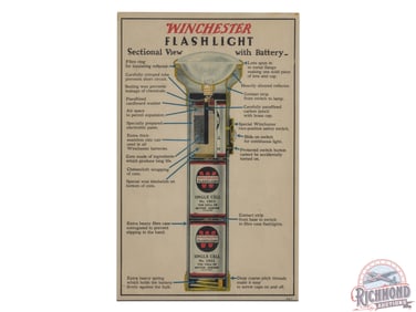 Winchester Flashlight & Stainless Steel Grapefruit Knife Double Sided Display Sign