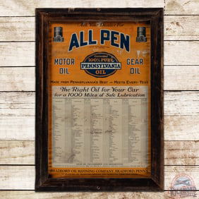 Bradford Oil Co All Penn Motor Oil Framed Lubrication Guide Sign
