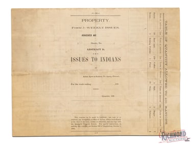 1890's Southern Ute Tribe "Indian & English Names" Large Document