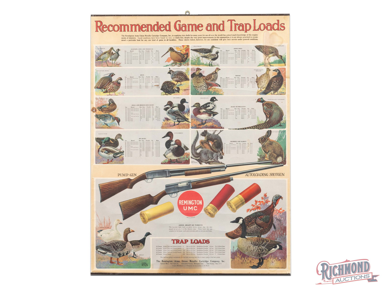 1919 Remington UMC "Game and Trap Loads" Advertising Poster: 1919 Remington Arms Game and Trap Loads advertising poster has very good color. The field has wrinkles with small pin holes and areas of discoloration. The perimeter has larger areas of discoloration.