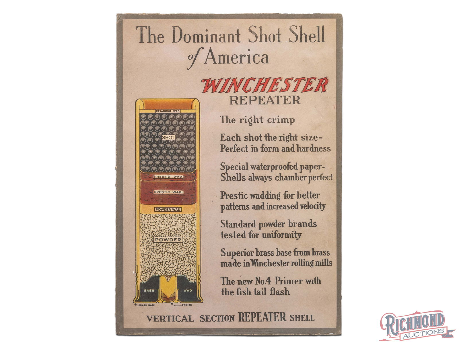 Winchester Repeater "The Dominant Shot Shell of America" Cardboard Advertising Sign: Single sided cardboard sign has excellent color. The fields are clean with areas of slight discoloration in the right outer fields. The perimeter has minor wear along the outer edges. The sign has bee