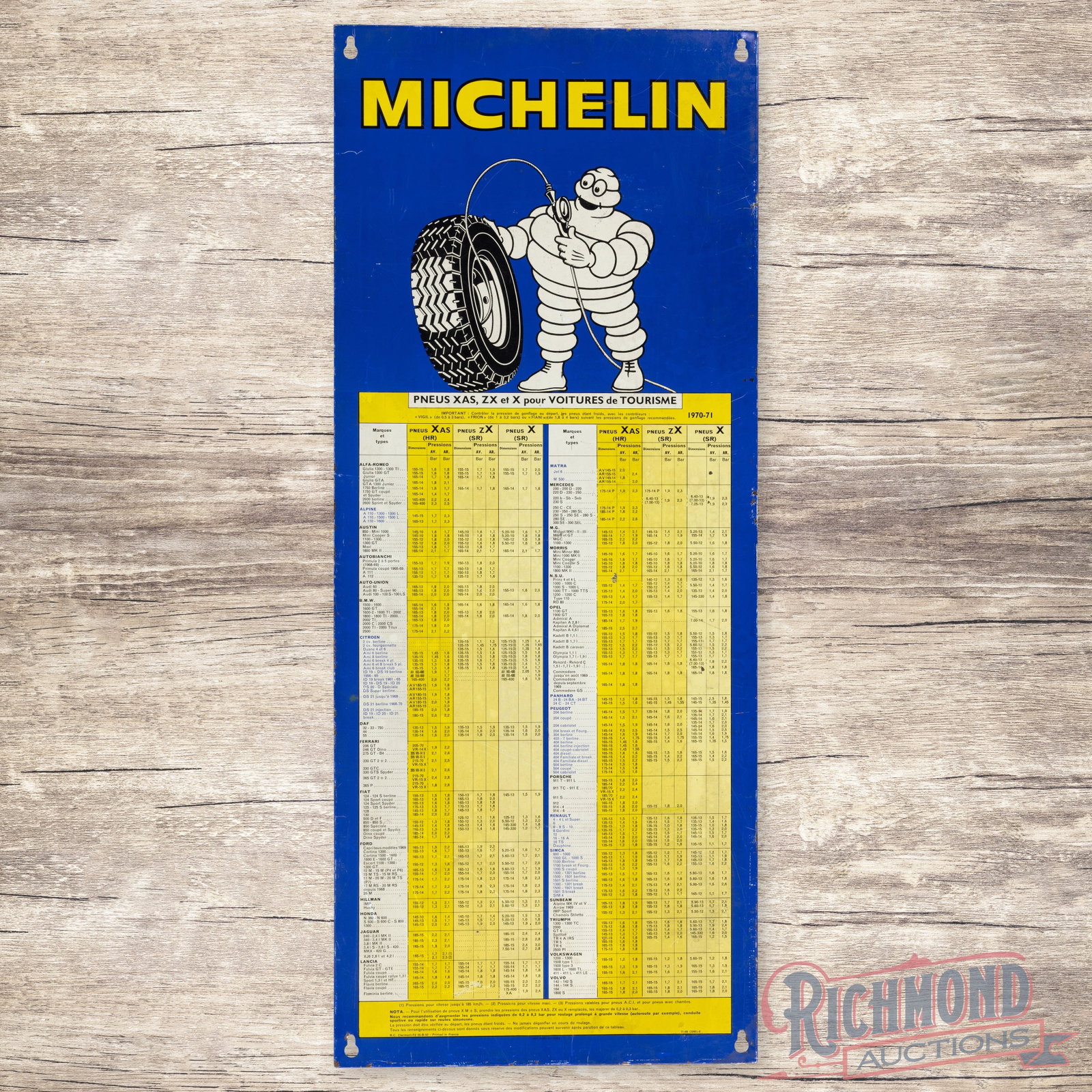 1970-71 Single Sided Tin Michelin Tire Chart Sign (1 of 3)