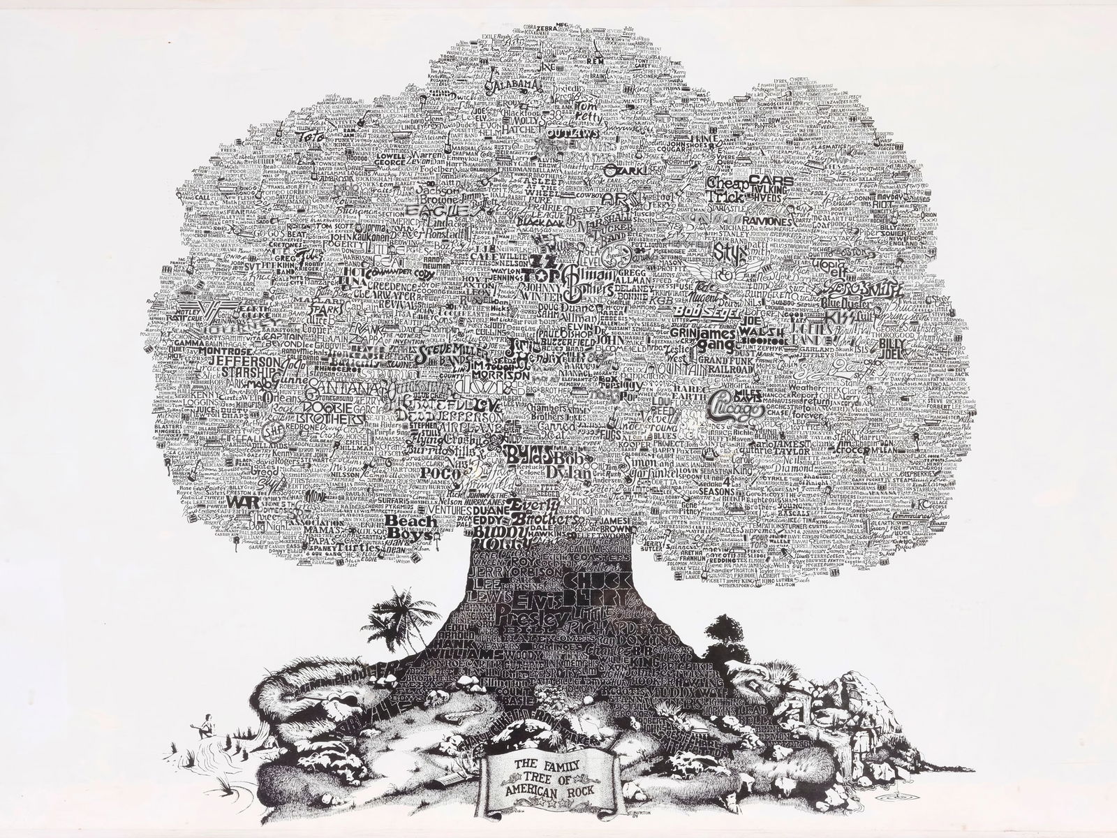 Lot Detail - John Lennon 