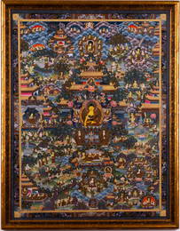 Tibetan Buddhist Thanka 19th Century