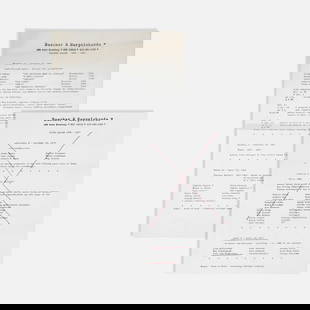 Buecker & Harpsichords, Two Programs: NYC, 1976-82 14 x 8 1/4 largest offset prints Programs for the sixth and twelfth seasons of music and artwork at Buecker & Harpsichords. Buecker & Harpsichords operated as an art gallery in New