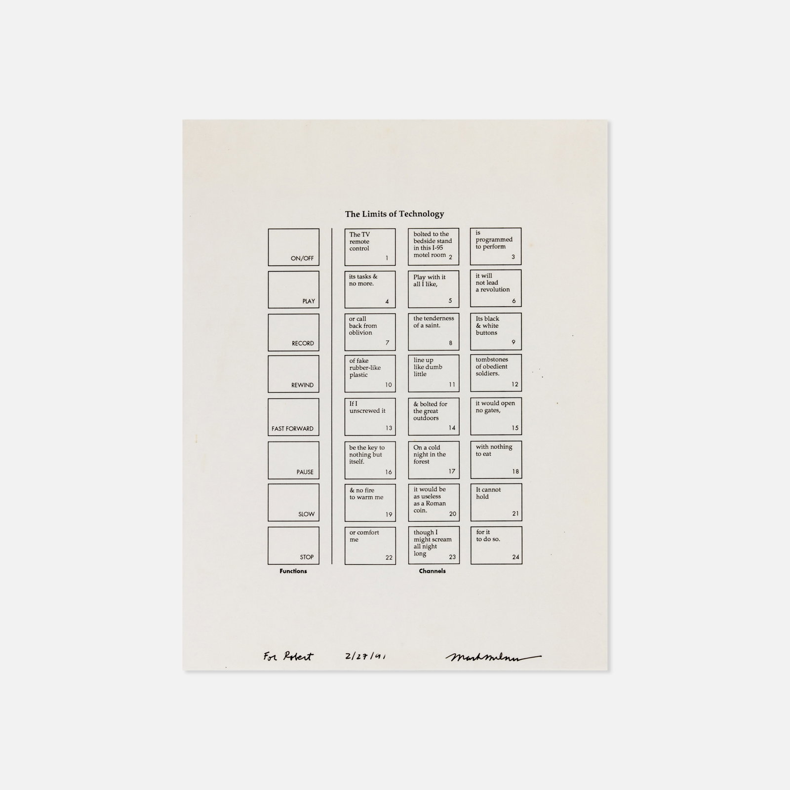 Mail Art, The Limits of Technology: n.p., 1991 8 1/2" x 11 3/4" printed matter Signed and dated in ink to lower recto edge. This item is located in our Treadwell, NY warehouse. Pickup and shipping options available upon request.