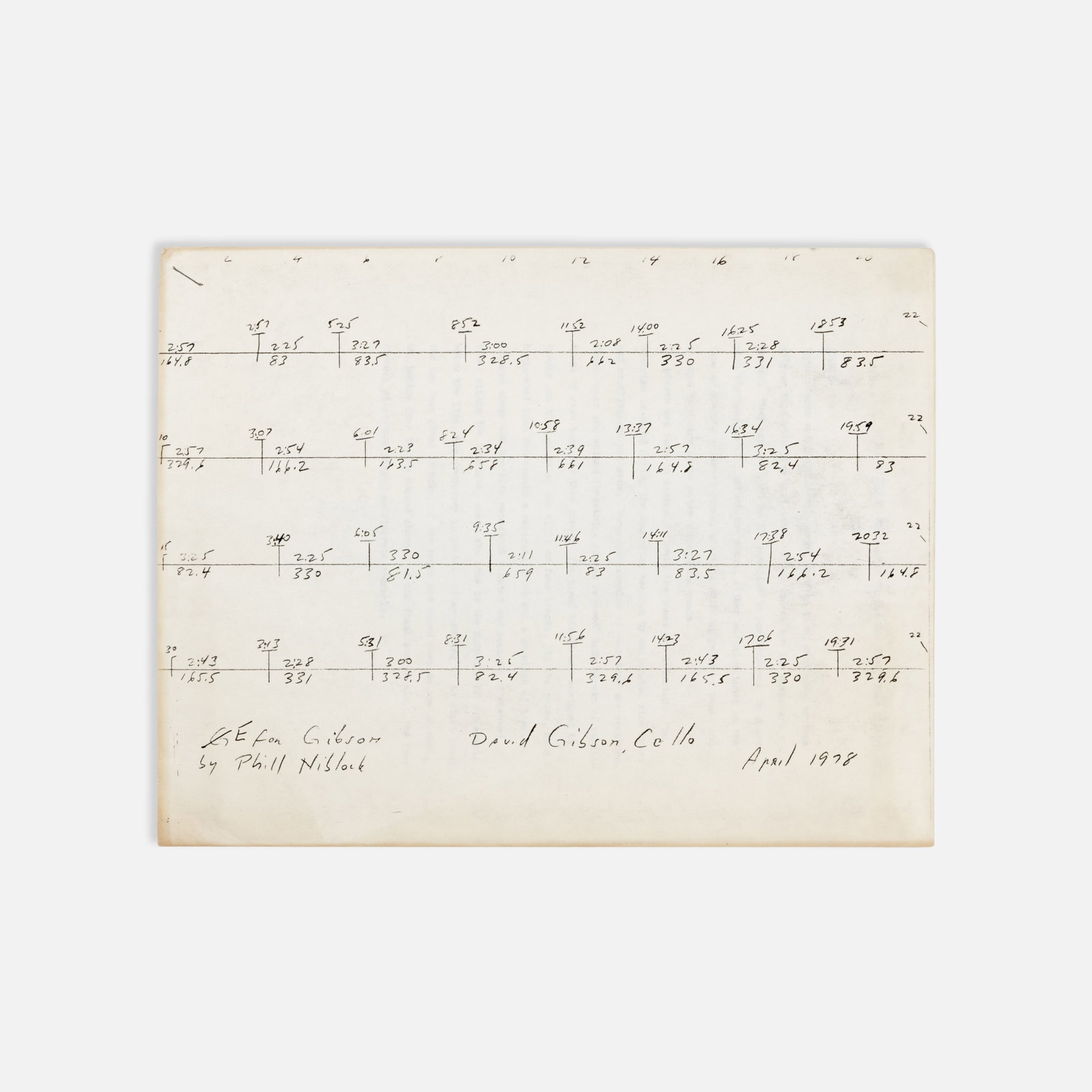 Phill Niblock, The Movement of People Working, E for Gibson, Score: New York, c. 1970s 11" x 8 1/2" offset Two-page stapled score for E for Gibson, performed as part of Phill Niblock’s intermedia work The Movement of People Working, with explanation and