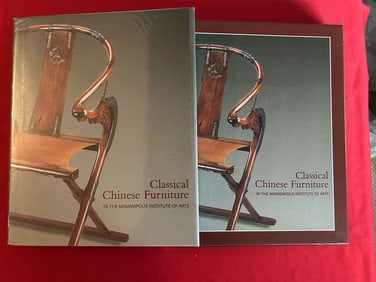 Classical Chinese Furniture In The Minneapolis Institute of Arts