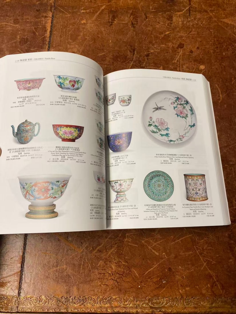 2022 Chinese Arts Auction Records - 3