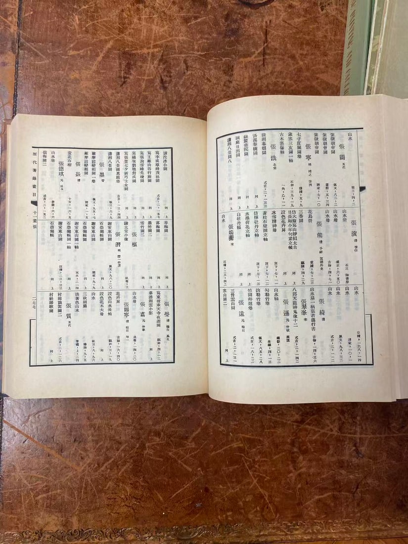 LI DAI ZHU LU SHU MU (very heavy) - 3