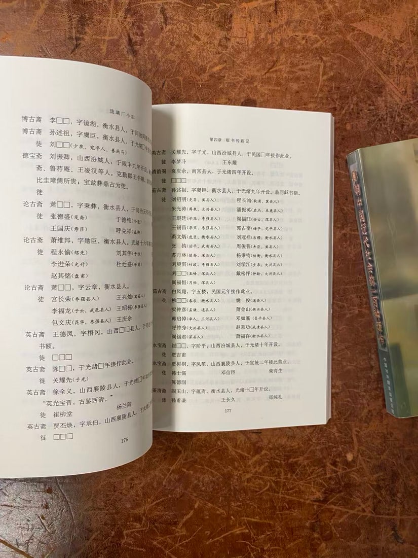 2 Books about Chinese Culture - 2