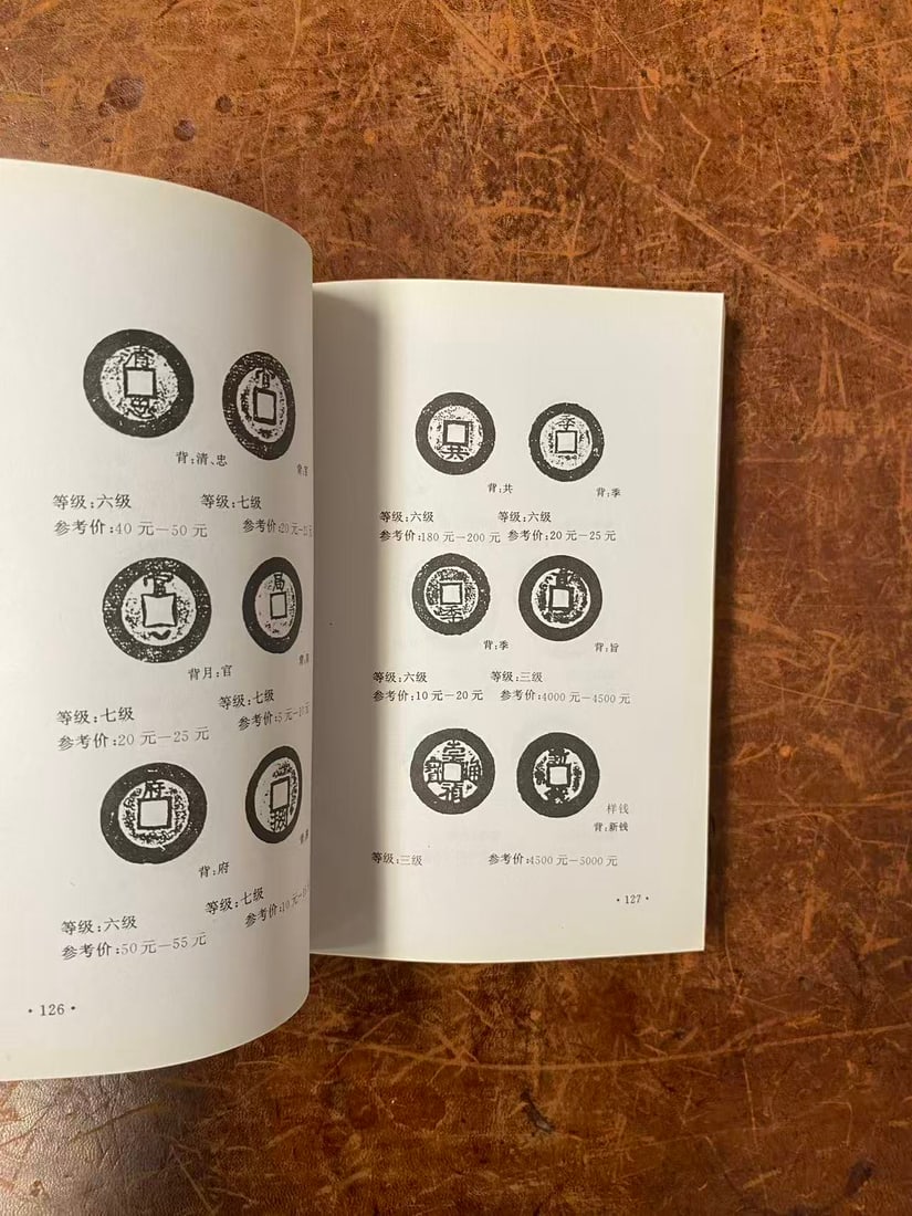 ZHONG GUO YUAN MING QING GU QIAN TU JIAN - 2