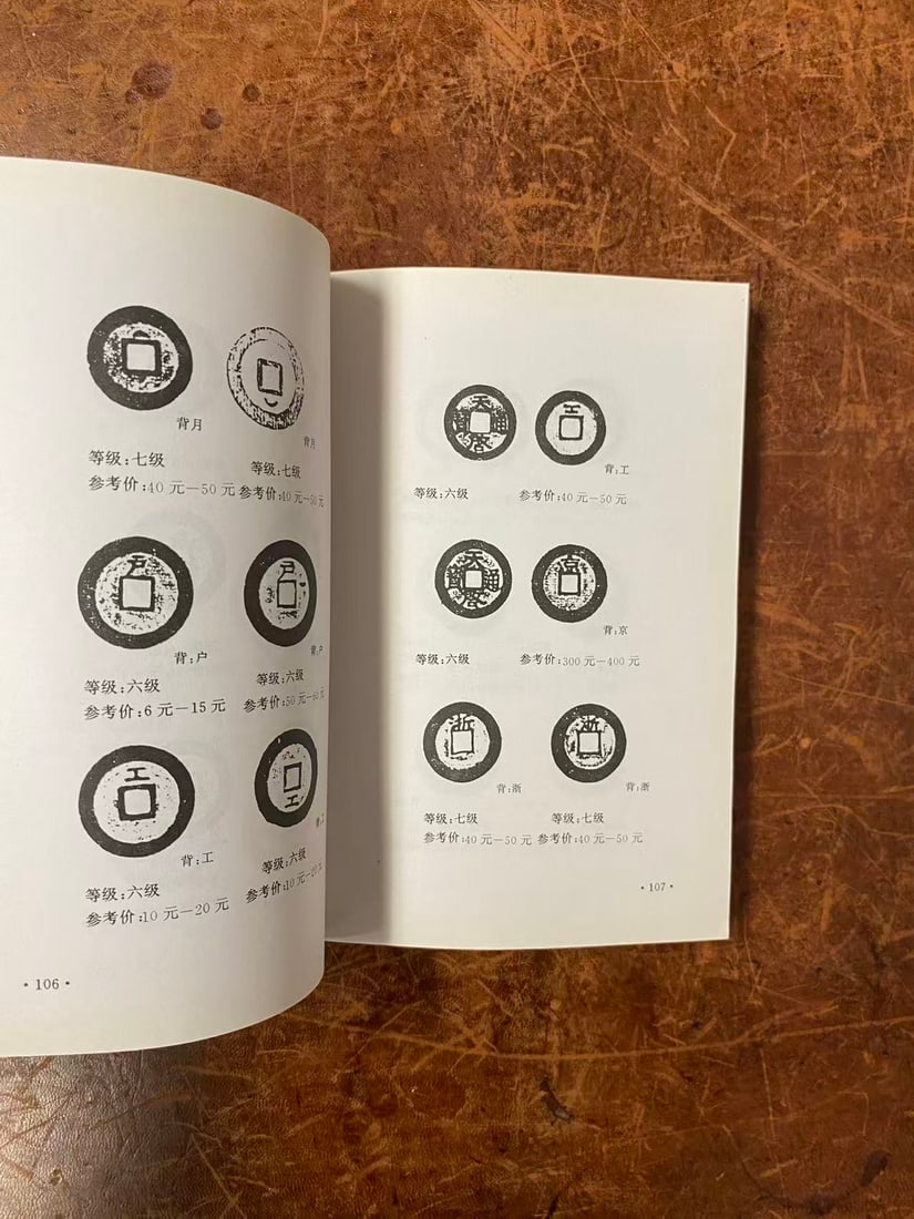 ZHONG GUO YUAN MING QING GU QIAN TU JIAN - 3