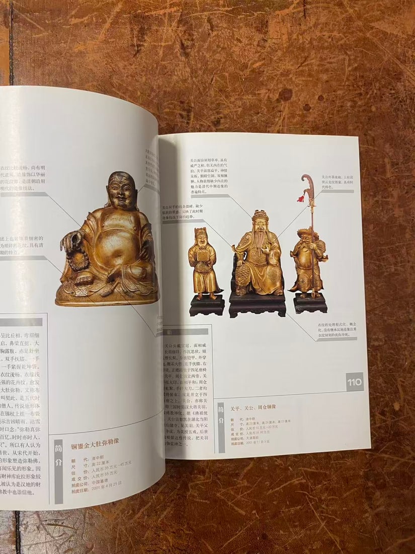 JIN TONG FO XIANG - 2