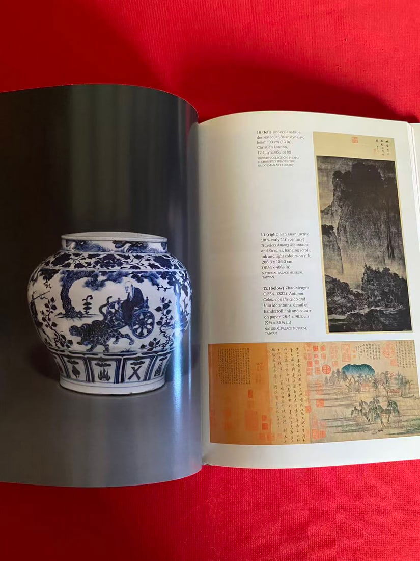 CHINESE ANTIQUITIES AN INTRODUCTION TO THE ART MARKET - 2