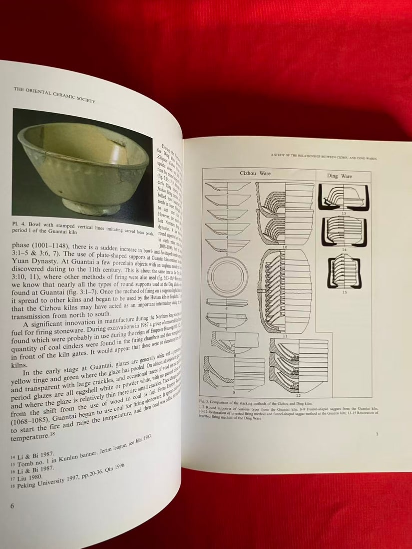 TRANSACTIONS OF THE ORIENTAL CERAMIC SOCIETY 2000 - 2001 - 2